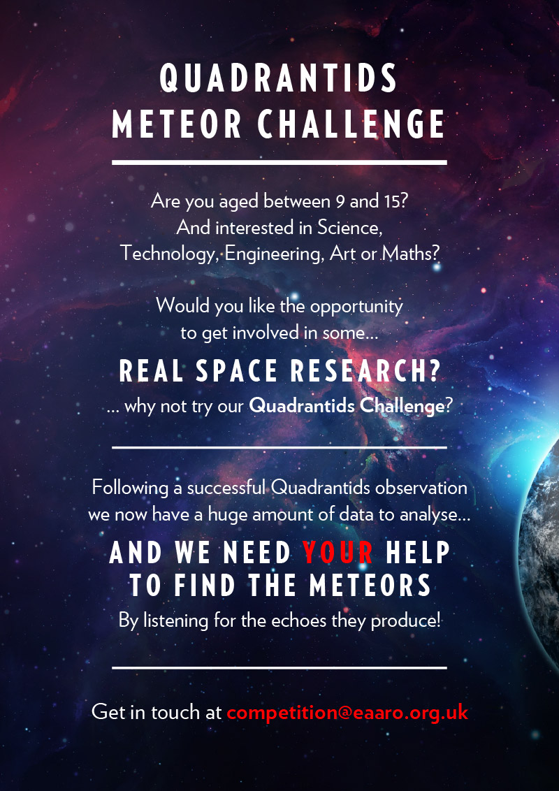 Quadrantids Meteor Challenge
